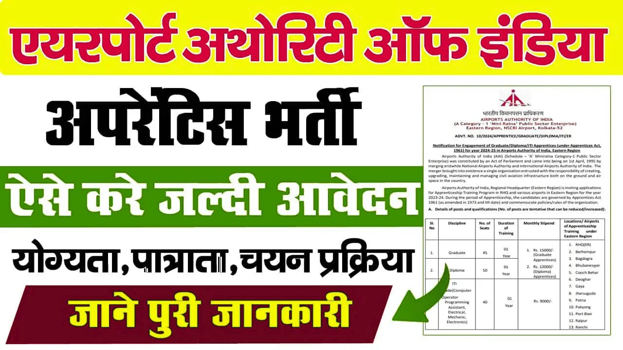 AAI Apprentice Vacancy 2024