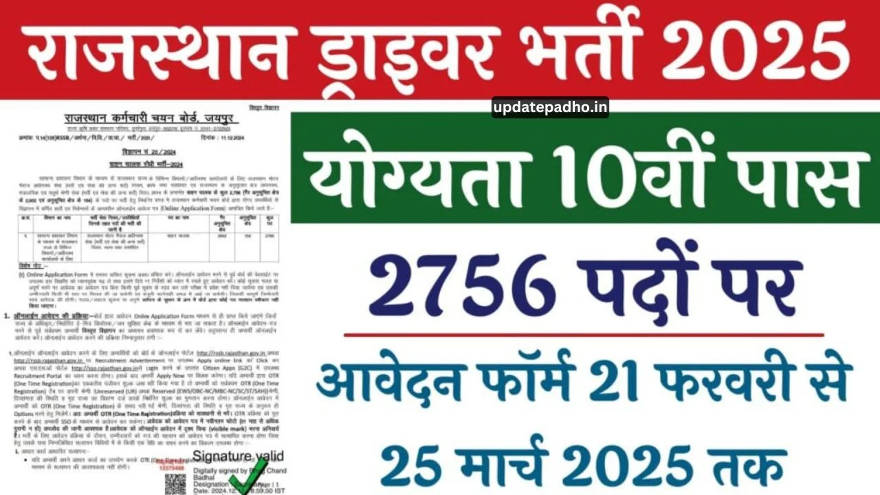 Rajasthan Driver Recruitment 2025 Notification